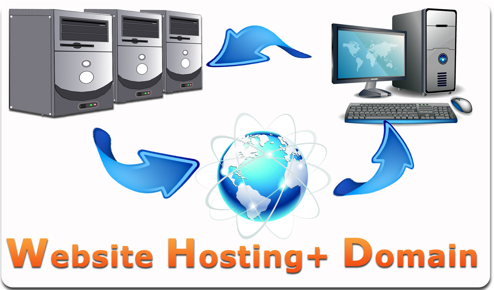 Website hosting image