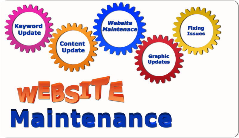 Website Maintenance image